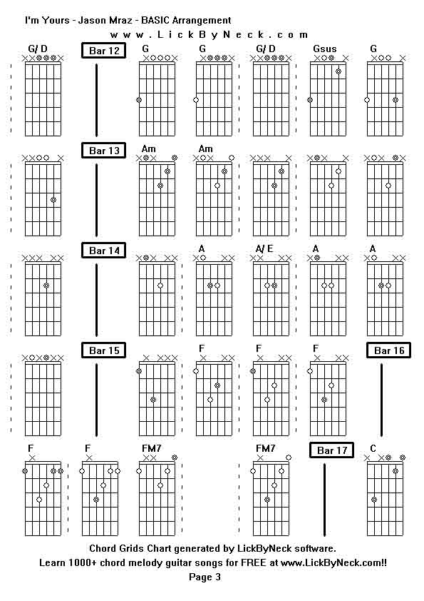 Chord Grids Chart of chord melody fingerstyle guitar song-I'm Yours - Jason Mraz - BASIC Arrangement,generated by LickByNeck software.